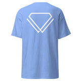 Carolina Blue